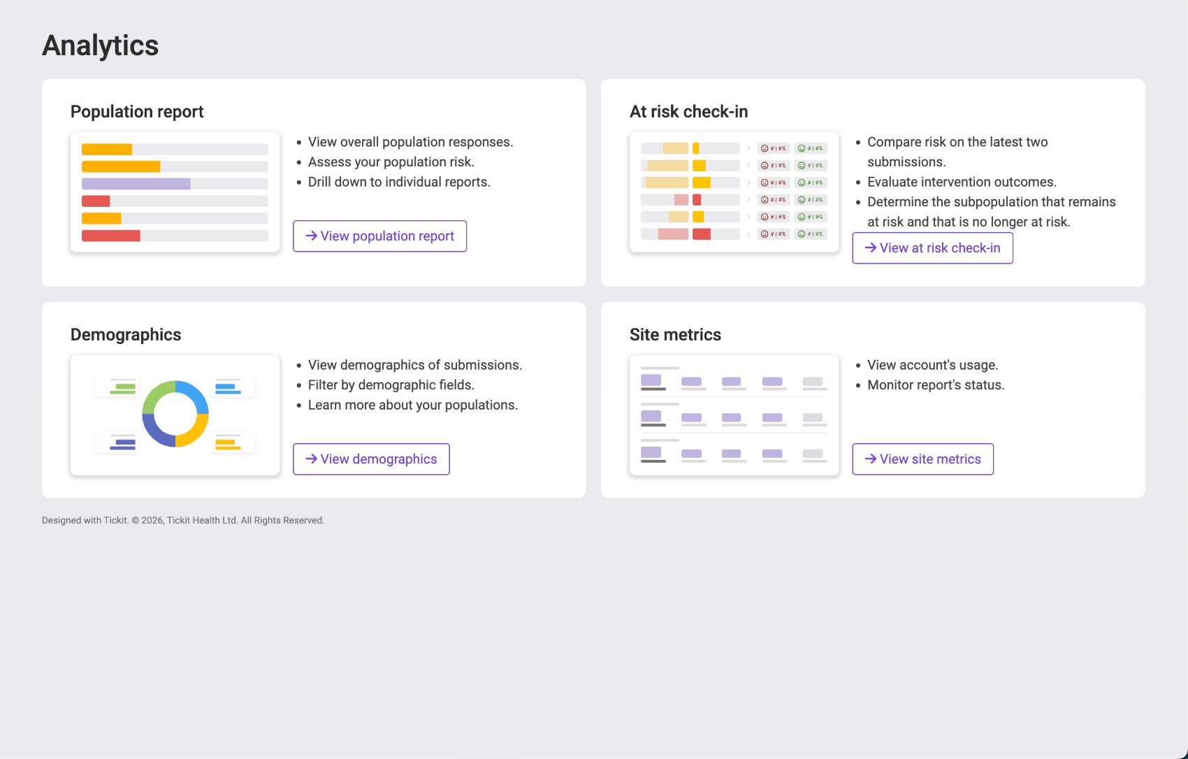 BridgeWell analytics dashboard with patient mental health population data